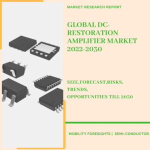 DC-Restoration Amplifier Market