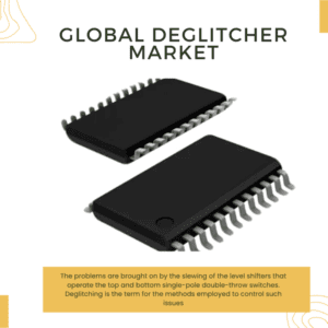 Infographic: Deglitcher Market, Deglitcher Market Size, Deglitcher Market Trends, Deglitcher Market Forecast, Deglitcher Market Risks, Deglitcher Market Report, Deglitcher Market Share