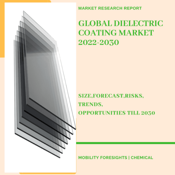 Dielectric Coating Market