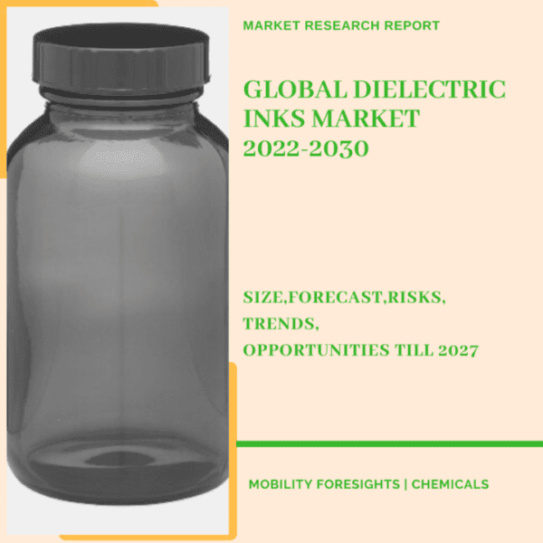Dielectric Inks Market