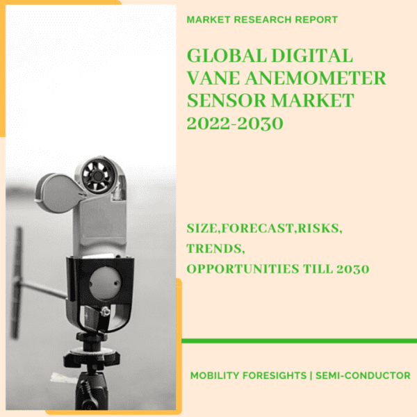 Digital Vane Anemometer Sensor Market