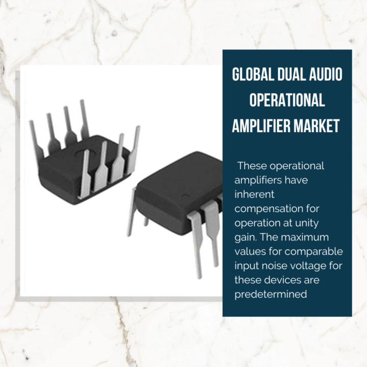 Global Dual Audio Operational Amplifier Market 2024-2030