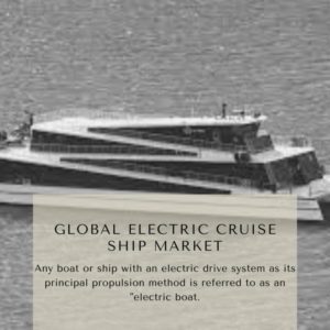 infographic: Electric Cruise Ship Market, Electric Cruise Ship Market Size, Electric Cruise Ship Market Trends, Electric Cruise Ship Market Forecast, Electric Cruise Ship Market Risks, Electric Cruise Ship Market Report, Electric Cruise Ship Market Share
