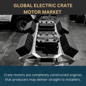 infographics; Electric Crate Motor Market ,
Electric Crate Motor Market  Size,
Electric Crate Motor Market  Trends, 
Electric Crate Motor Market  Forecast,
Electric Crate Motor Market  Risks,
Electric Crate Motor Market Report,
Electric Crate Motor Market  Share
