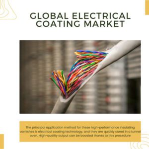 Infographic: Electrical Coating Market, Electrical Coating Market Size, Electrical Coating Market Trends, Electrical Coating Market Forecast, Electrical Coating Market Risks, Electrical Coating Market Report, Electrical Coating Market Share