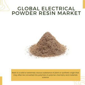 Infographic: Electrical Powder Resin Market, Electrical Powder Resin Market Size, Electrical Powder Resin Market Trends, Electrical Powder Resin Market Forecast, Electrical Powder Resin Market Risks, Electrical Powder Resin Market Report, Electrical Powder Resin Market Share