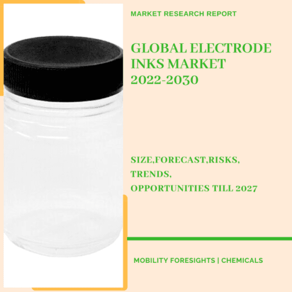 Electrode Inks Market