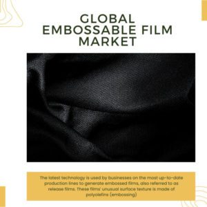 Infographic: Embossable Film Market, Embossable Film Market Size, Embossable Film Market Trends, Embossable Film Market Forecast, Embossable Film Market Risks, Embossable Film Market Report, Embossable Film Market Share