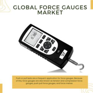 Infographic: Force Gauges Market, Force Gauges Market Size, Force Gauges Market Trends, Force Gauges Market Forecast, Force Gauges Market Risks, Force Gauges Market Report, Force Gauges Market Share