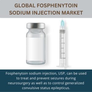infographic; Fosphenytoin Sodium Injection Market ,
Fosphenytoin Sodium Injection Market  Size,
Fosphenytoin Sodium Injection Market  Trends, 
Fosphenytoin Sodium Injection Market  Forecast,
Fosphenytoin Sodium Injection Market  Risks,
Fosphenytoin Sodium Injection Market Report,
Fosphenytoin Sodium Injection Market  Share

