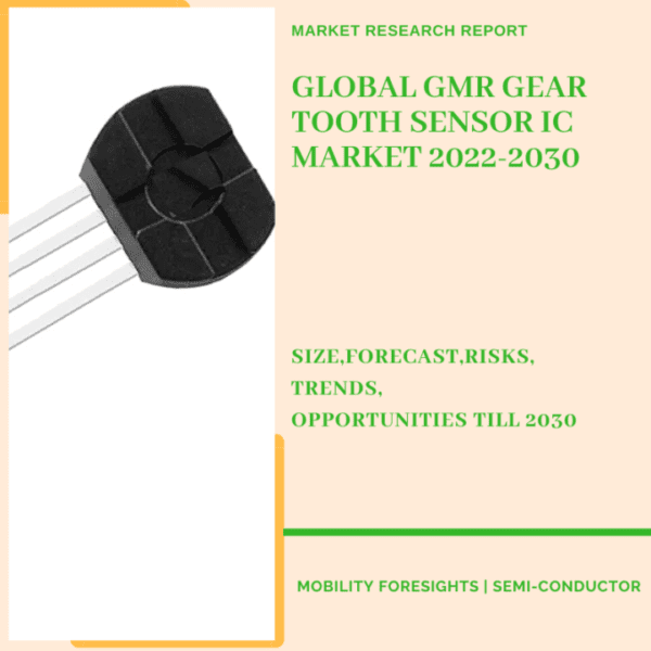 GMR Gear Tooth Sensor IC Market