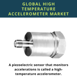 infographic; High Temperature Accelerometer Market , High Temperature Accelerometer Market Size, High Temperature Accelerometer Market Trends, High Temperature Accelerometer Market Forecast, High Temperature Accelerometer Market Risks, High Temperature Accelerometer Market Report, High Temperature Accelerometer Market Share