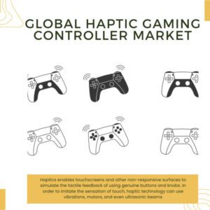 Infographic: Haptic Gaming Controller Market, Haptic Gaming Controller Market Size, Haptic Gaming Controller Market Trends, Haptic Gaming Controller Market Forecast, Haptic Gaming Controller Market Risks, Haptic Gaming Controller Market Report, Haptic Gaming Controller Market Share