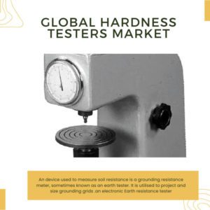 Infographic: Hardness Testers Market, Hardness Testers Market Size, Hardness Testers Market Trends, Hardness Testers Market Forecast, Hardness Testers Market Risks, Hardness Testers Market Report, Hardness Testers Market Share