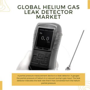 Infographic: Helium Gas Leak Detector Market, Helium Gas Leak Detector Market Size, Helium Gas Leak Detector Market Trends, Helium Gas Leak Detector Market Forecast, Helium Gas Leak Detector Market Risks, Helium Gas Leak Detector Market Report, Helium Gas Leak Detector Market Share