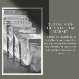 Infographic: High COF Matt Films Market, High COF Matt Films Market Size, High COF Matt Films Market Trends, High COF Matt Films Market Forecast, High COF Matt Films Market Risks, High COF Matt Films Market Report, High COF Matt Films Market Share 