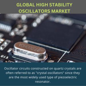 High Stability Oscillators Market