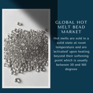 infographic: Hot Melt Bead Market, Hot Melt Bead Market Size, Hot Melt Bead Market Trends, Hot Melt Bead Market Forecast, Hot Melt Bead Market Risks, Hot Melt Bead Market Report, Hot Melt Bead Market Share