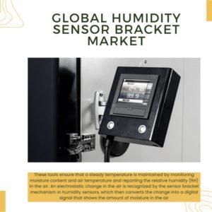 Infographic: Humidity Sensor Bracket Market, Humidity Sensor Bracket Market Size, Humidity Sensor Bracket Market Trends, Humidity Sensor Bracket Market Forecast, Humidity Sensor Bracket Market Risks, Humidity Sensor Bracket Market Report, Humidity Sensor Bracket Market Share