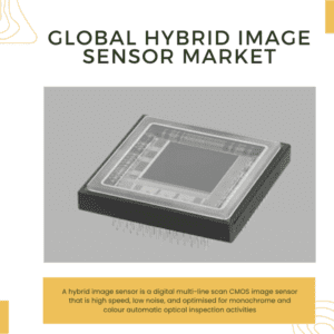 Infographic: Hybrid Image Sensor Market, Hybrid Image Sensor Market Size, Hybrid Image Sensor Market Trends, Hybrid Image Sensor Market Forecast, Hybrid Image Sensor Market Risks, Hybrid Image Sensor Market Report, Hybrid Image Sensor Market Share