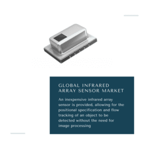  Infrared Array Sensor Market