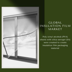 infographic: Insulation Film Market, Insulation Film Market Size, Insulation Film Market Trends, Insulation Film Market Forecast, Insulation Film Market Risks, Insulation Film Market Report, Insulation Film Market Share 