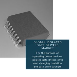 infographic: Isolated Gate Drivers Market, Isolated Gate Drivers Market Size, Isolated Gate Drivers Market Trends, Isolated Gate Drivers Market Forecast, Isolated Gate Drivers Market Risks, Isolated Gate Drivers Market Report, Isolated Gate Drivers Market Share
