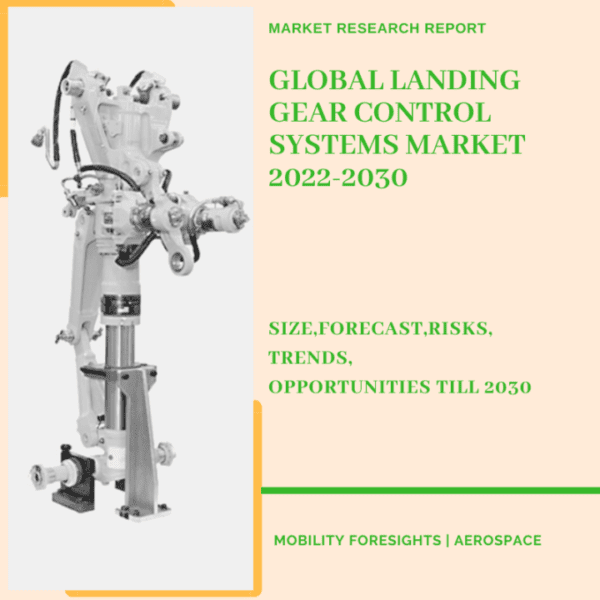 Landing Gear Control Systems Market