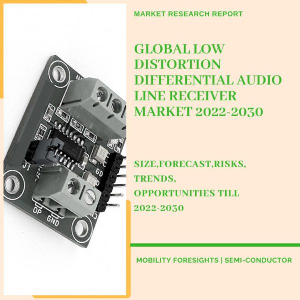 Low Distortion Differential Audio Line Receiver market
