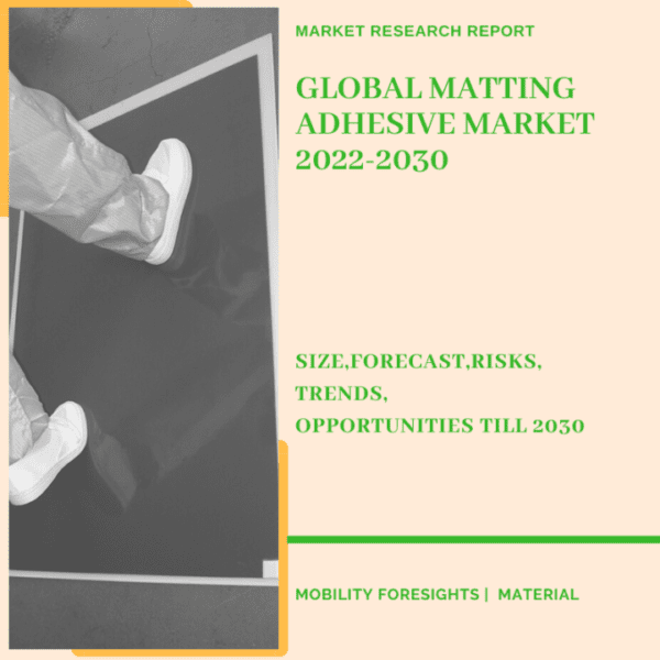 Matting Adhesive Market