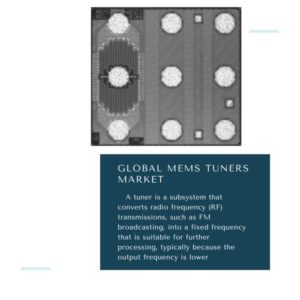 infographic: MEMS Tuners Market,
MEMS Tuners Market Size,
MEMS Tuners Market Trends, 
 MEMS Tuners Market Forecast,
 MEMS Tuners Market Risks,
 MEMS Tuners Market Report,
MEMS Tuners Market Share

