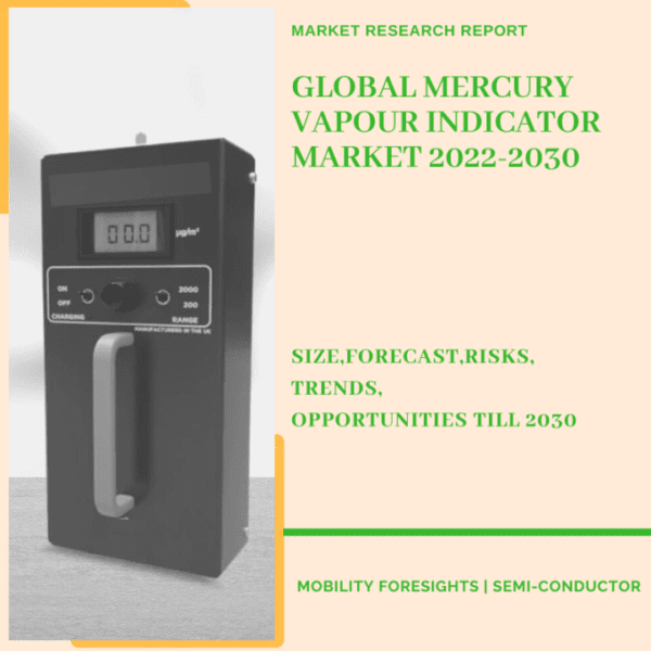 Mercury Vapour Indicator Market