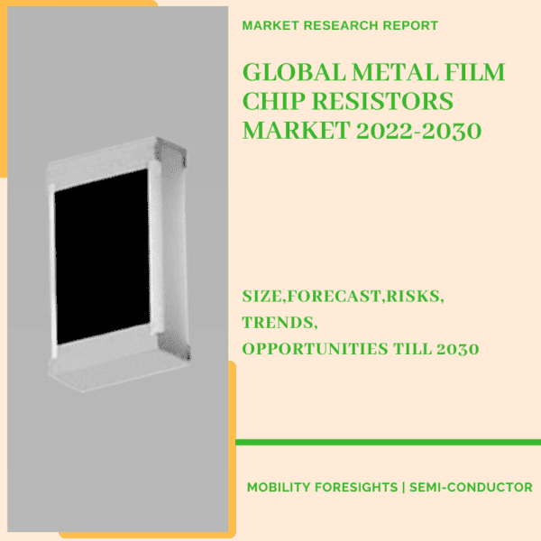 Metal Film Chip Resistors Market