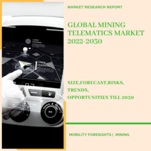 Mining Telematics