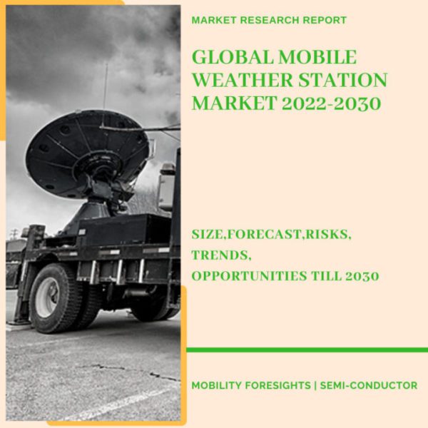 Mobile Weather Station Market