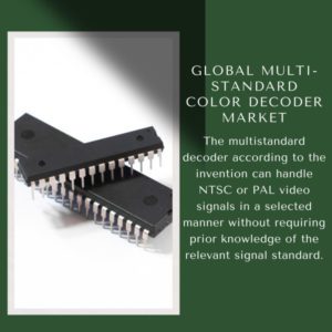 infographic: Multi-Standard Color Decoder Market, Multi-Standard Color Decoder Market Size, Multi-Standard Color Decoder Market Trends, Multi-Standard Color Decoder Market Forecast, Multi-Standard Color Decoder Market Risks, Multi-Standard Color Decoder Market Report, Multi-Standard Color Decoder Market Share 