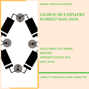 Multipliers Market