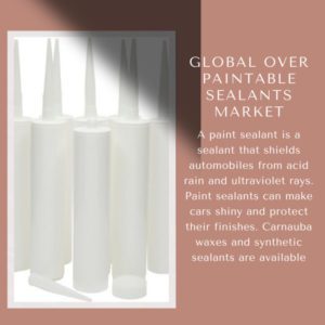 infographic: Over Paintable Sealants Market, Over Paintable Sealants Market Size, Over Paintable Sealants Market Trends, Over Paintable Sealants Market Forecast, Over Paintable Sealants Market Risks, Over Paintable Sealants Market Report, Over Paintable Sealants Market Share
