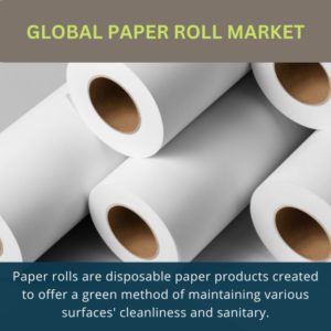 infographics; Paper Roll Market , Paper Roll Market Size, Paper Roll Market Trends, Paper Roll Market Forecast, Paper Roll Market Risks, Paper Roll Market Report, Paper Roll Market Share 