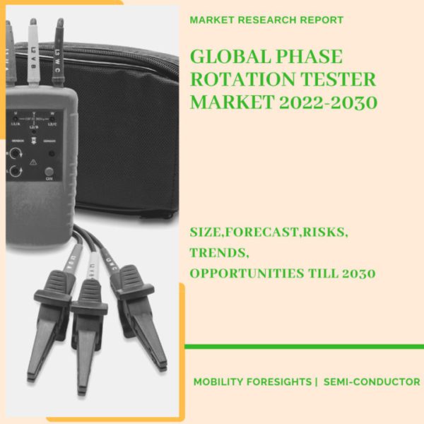 Phase Rotation Tester Market