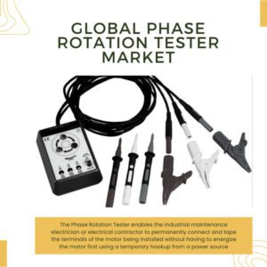 Infographic: Phase Rotation Tester Market, Phase Rotation Tester Market Size, Phase Rotation Tester Market Trends, Phase Rotation Tester Market Forecast, Phase Rotation Tester Market Risks, Phase Rotation Tester Market Report, Phase Rotation Tester Market Share