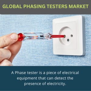 infographic; Phasing Testers Market , Phasing Testers Market Size, Phasing Testers Market Trends, Phasing Testers Market Forecast, Phasing Testers Market Risks, Phasing Testers Market Report, Phasing Testers Market Share