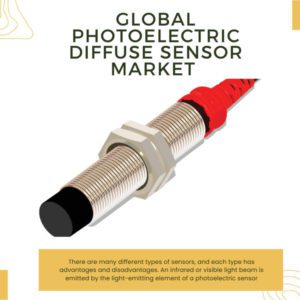 Infographic: Photoelectric Diffuse Sensor Market, Photoelectric Diffuse Sensor Market Size, Photoelectric Diffuse Sensor Market Trends, Photoelectric Diffuse Sensor Market Forecast, Photoelectric Diffuse Sensor Market Risks, Photoelectric Diffuse Sensor Market Report, Photoelectric Diffuse Sensor Market Share