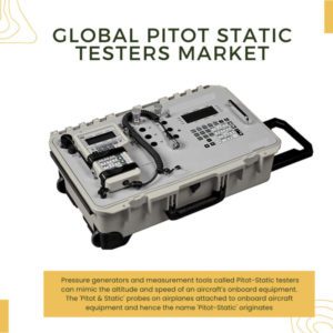 Infographic: Pitot Static Testers Market, Pitot Static Testers Market Size, Pitot Static Testers Market Trends, Pitot Static Testers Market Forecast, Pitot Static Testers Market Risks, Pitot Static Testers Market Report, Pitot Static Testers Market Share