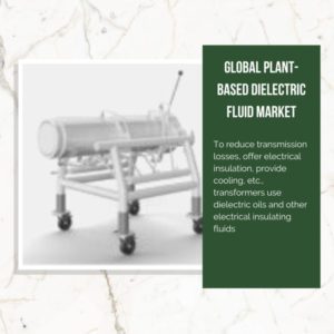 infographic: Plant-Based Dielectric Fluid Market, Plant-Based Dielectric Fluid Market Size, Plant-Based Dielectric Fluid Market Trends, Plant-Based Dielectric Fluid Market Forecast, Plant-Based Dielectric Fluid Market Risks, Plant-Based Dielectric Fluid Market Report, Plant-Based Dielectric Fluid Market Share 