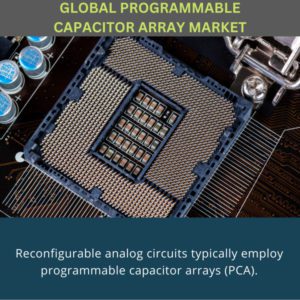 infographic; Programmable Capacitor Array Market , Programmable Capacitor Array Market Size, Programmable Capacitor Array Market Trends, Programmable Capacitor Array Market Forecast, Programmable Capacitor Array Market Risks, Programmable Capacitor Array Market Report, Programmable Capacitor Array Market Share