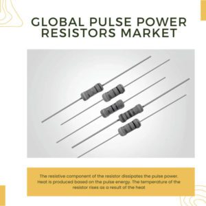 Infographic: Pulse Power Resistors Market, Pulse Power Resistors Market Size, Pulse Power Resistors Market Trends, Pulse Power Resistors Market Forecast, Pulse Power Resistors Market Risks, Pulse Power Resistors Market Report, Pulse Power Resistors Market Share