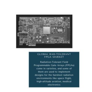 infographic : Rad- Tolerant FPGA Market, Rad -Tolerant FPGA Market Size, Rad- Tolerant FPGA Market Trends, Rad -Tolerant FPGA Market Forecast, Rad -Tolerant FPGA Market Risks, Rad -Tolerant FPGA Market Report, Rad- Tolerant FPGA Market Share Rad Tolerant FPGA Market, Rad Tolerant FPGA Market Size, Rad Tolerant FPGA Market Trends, Rad Tolerant FPGA Market Forecast, Rad Tolerant FPGA Market Risks, Rad Tolerant FPGA Market Report, Rad Tolerant FPGA Market Share