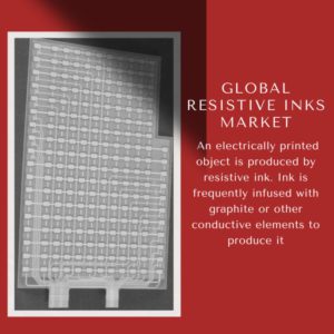 Global Resistive Inks Market 2022-2030 1