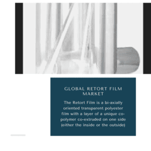 infographic :Retort Film Market, Retort Film Market Size, Retort Film Market Trends, Retort Film Market Forecast, Retort Film Market Risks, Retort Film Market Report, Retort Film Market Share